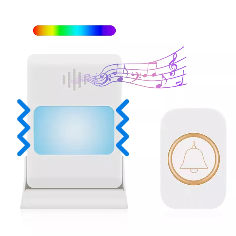 Mengapa Anda harus memilih bel pintu pintar untuk keamanan rumah Anda?